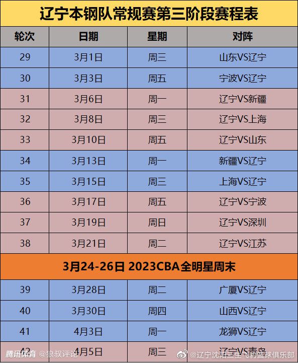 夸德拉多患有慢性跟腱炎，他尝试通过保守治疗来克服伤病，但他现在仍然能感受到疼痛，所以他可能被迫接受手术治疗。